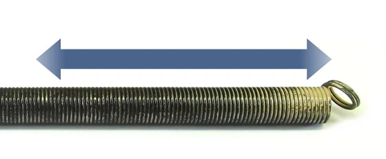 Messen der Ecotor Zugfeder